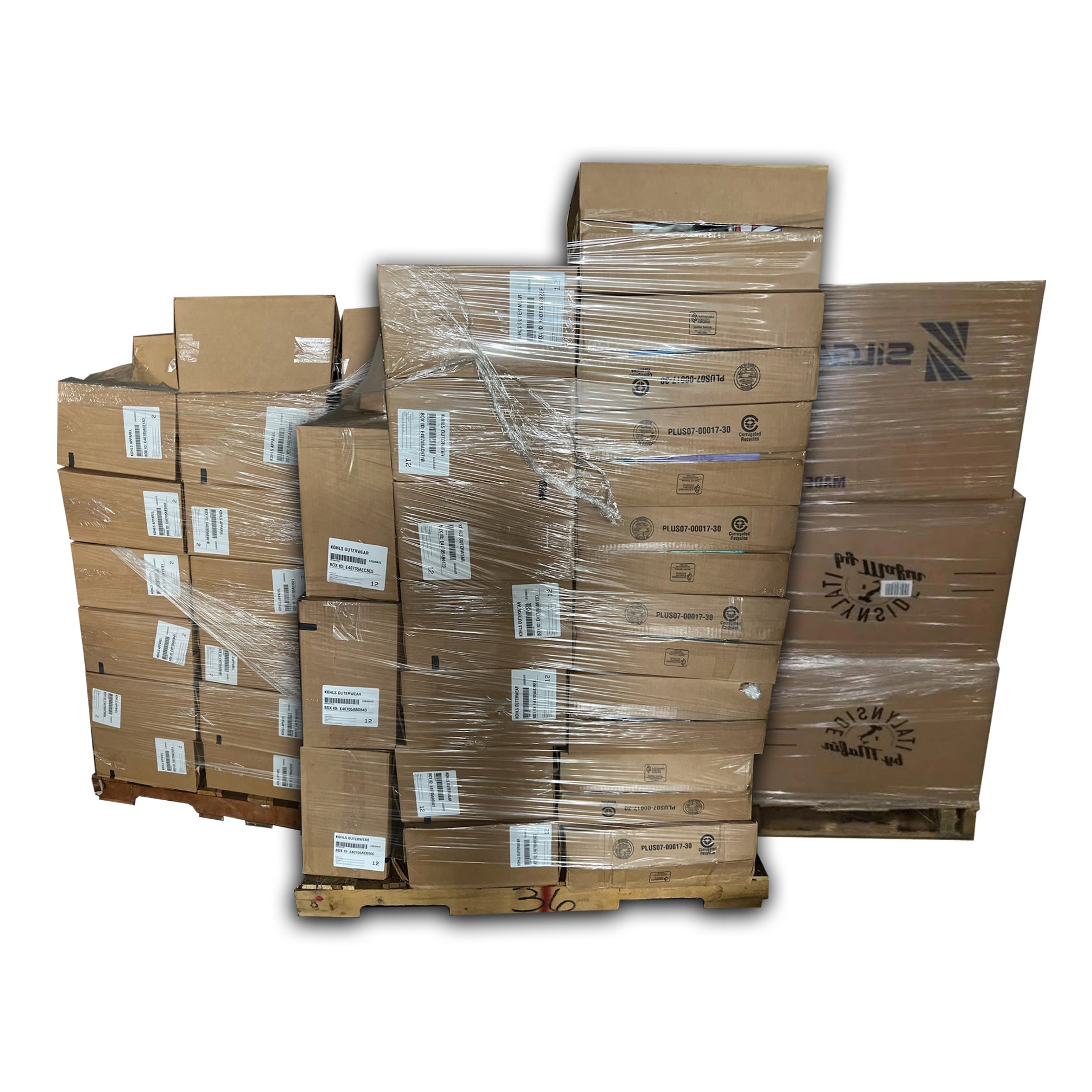 Kohls Apparel Pallets Kohls Apparel Pallets